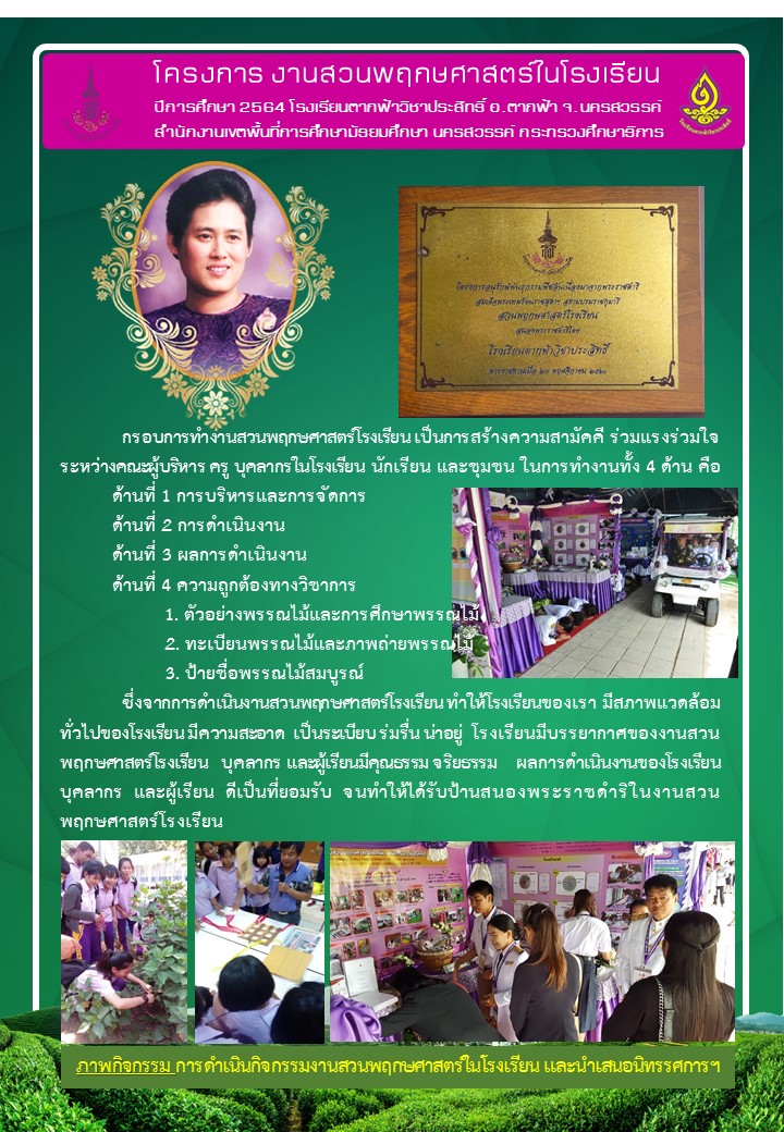 แบงปนความดงาม